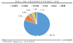 小狐钱包网址大全：最新