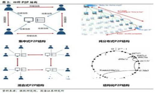 花旗加密货币：全面解析及未来发展趋势