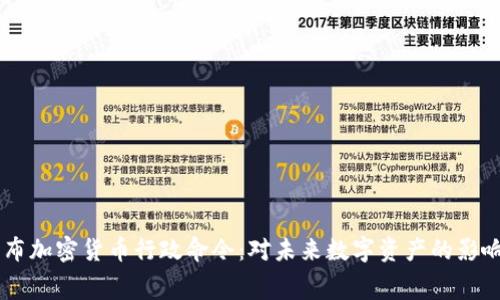 白宫发布加密货币行政命令：对未来数字资产的影响与展望