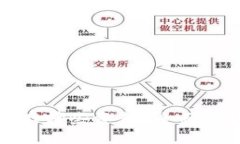 小狐钱包能储存哪些资料