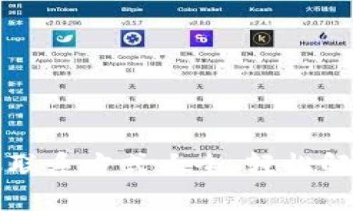 小狐钱包客服联系方式大全，轻松解决问题的方法