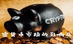 俄乌战争对加密货币市场