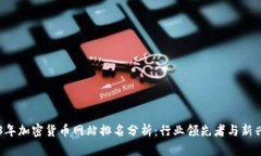 2023年加密货币网站排名分