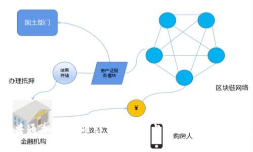 普通加密货币详解：投资与应用前景解析