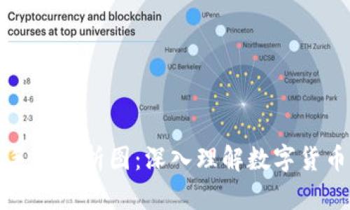 加密货币手绘分析图：深入理解数字货币市场动态