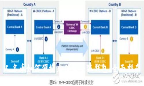 人名币如何便捷充值到小狐钱包：全面指南