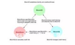 如何安全退出MetaMask登录并