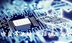 深入探讨加密货币波动：