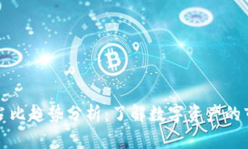 加密货币交易占比趋势分析：了解数字资产的市场动态与未来