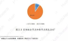 如何成为加密货币天堂：