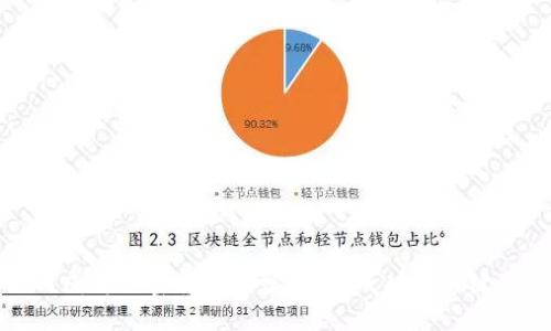 如何成为加密货币天堂：探索成功的关键因素