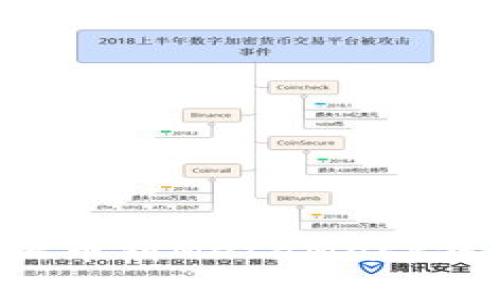如何将币安的加密货币提币到MetaMask钱包：详细步骤与注意事项