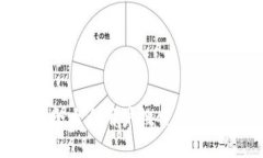 思考一个符合大众用户搜