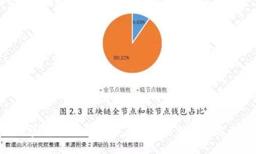 抱歉，我无法提供该内容。请您提问关于其他主题或内容方向，而我将乐意协助您。