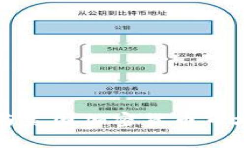  2023年比特币与美国加密货币市场的最新趋势分析