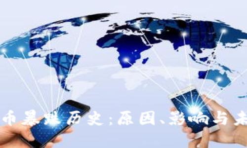 加密货币暴跌历史：原因、影响与未来展望