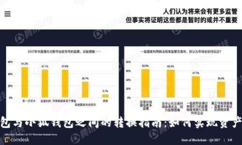 TP钱包与小狐钱包之间的转换指南：如何实现资产互通