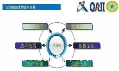 乐天加密货币：探索数字