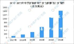   小狐钱包如何在小米手机