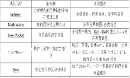 MetaMask不显示资产的解决方案与常见问题解答