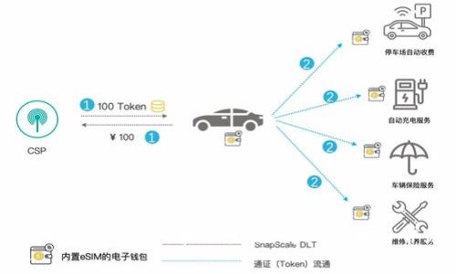 如何通过MetaMask接入波场主链：详细步骤与常见问题解答