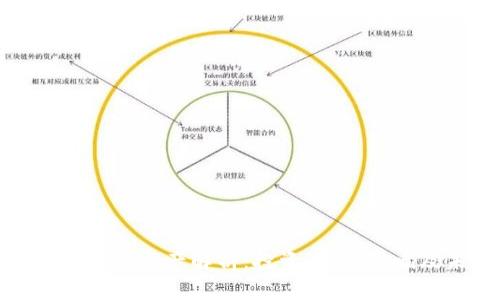 加密货币流动性资产解析：投资、市场影响及未来发展