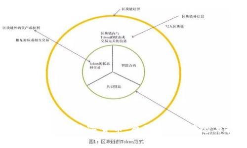 深入解析BOB加密数字货币：原理、市场动态与投资策略