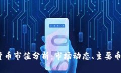 2019年加密货币市值分析：