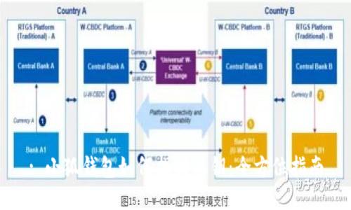 : 小狐钱包如何找回私钥：全方位指南