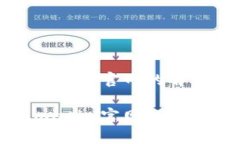 无法访问 Metamask 官网的解