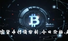 2023年最新加密货币行情分