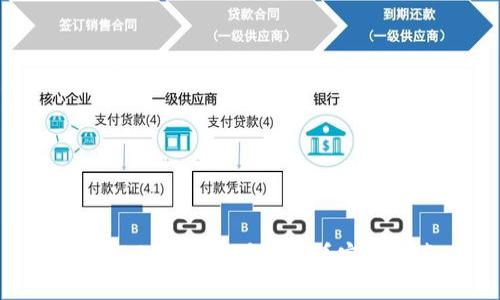 bialti小狐钱包授权查看完全指南