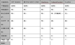 黑客与加密货币：揭秘黑