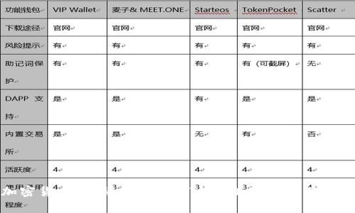 黑客与加密货币：揭秘黑客如何攻击加密资产及其防范措施