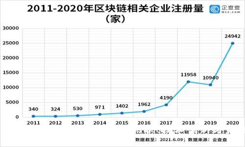 全面了解日本加密货币：市场现状、技术创新与未来发展