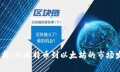 2023年加密货币热点分析：