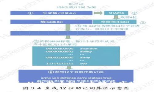 2023年加密货币热点分析：从比特币到以太坊的市场发展趋势和关键应用领域