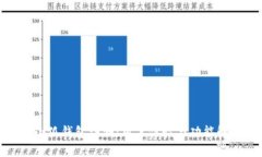 金小狐钱包评测：用户体