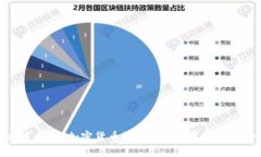 央视报道揭秘：加密货币