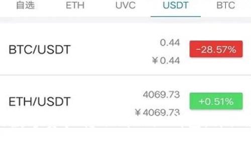 如何将火币钱包中的数字资产转账到小狐钱包：详细教程与常见问题解答