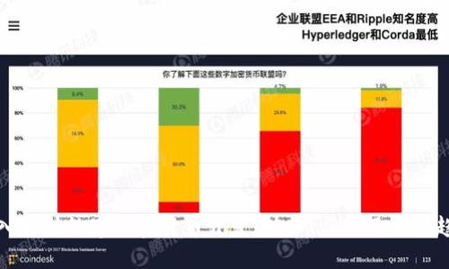 深入探讨数字加密货币开发：技术、应用及未来趋势