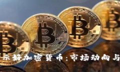 纳斯达克示好加密货币：市场动向与未来展望
