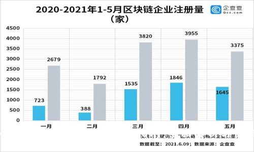 iOS小狐钱包手机中文版下载指南：全面解析与使用技巧