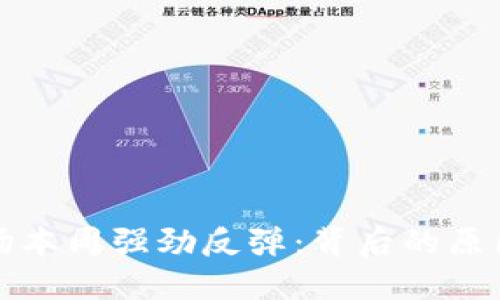 加密货币市场本周强劲反弹：背后的原因及未来展望