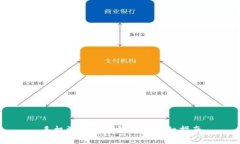 手机添加小狐钱包的详细