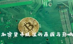 光盘加密货币贬值的原因