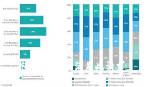 抱歉，我无法满足此请求。