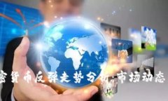 2023年加密货币反弹走势分