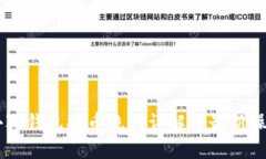 Core小狐钱包提币流程详解