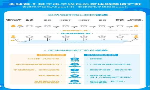 全面解析：乌克兰加密货币入门教程及最新动态